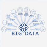 Big Data